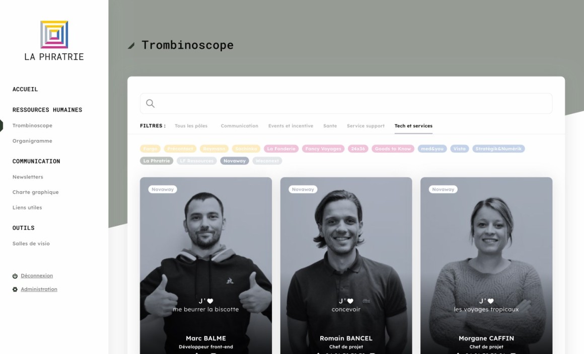 trombinoscope intranet groupe La Phratrie