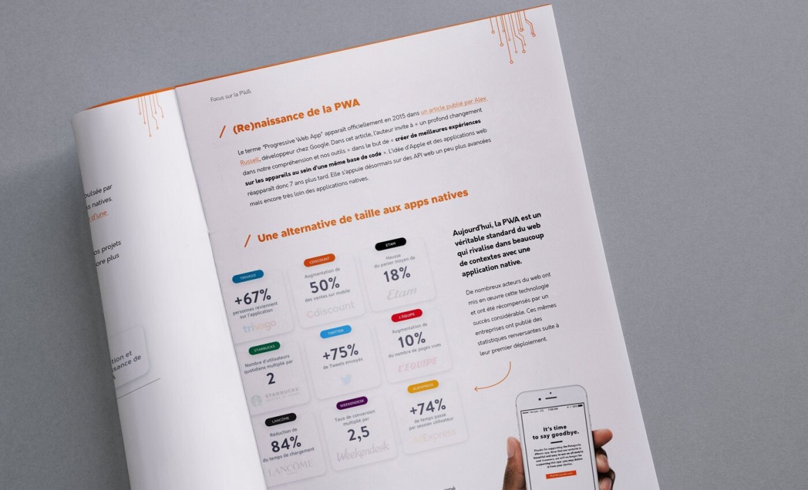 livre blanc sur la progressive web app