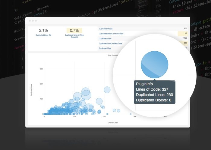 Améliorez vos applications avec l'analyse statique de code