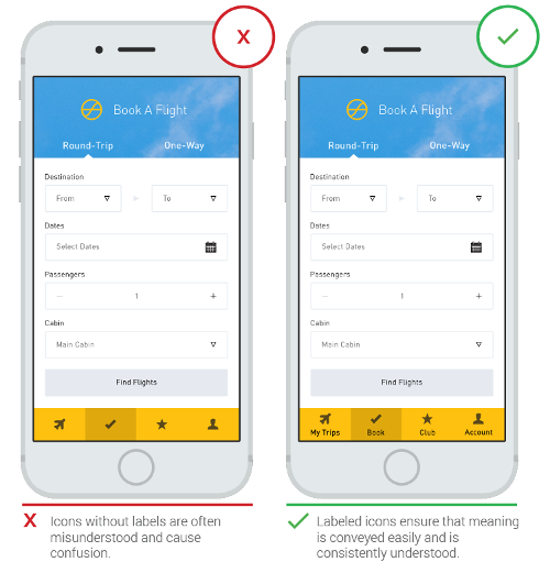 A gauche, le menu de l'application ne contient que des icônes sans label, provoquant des incompréhensions et de la confusion. A droite, les icônes sont accompagnées à chaque fois d'un label permettant une parfaite compréhension.